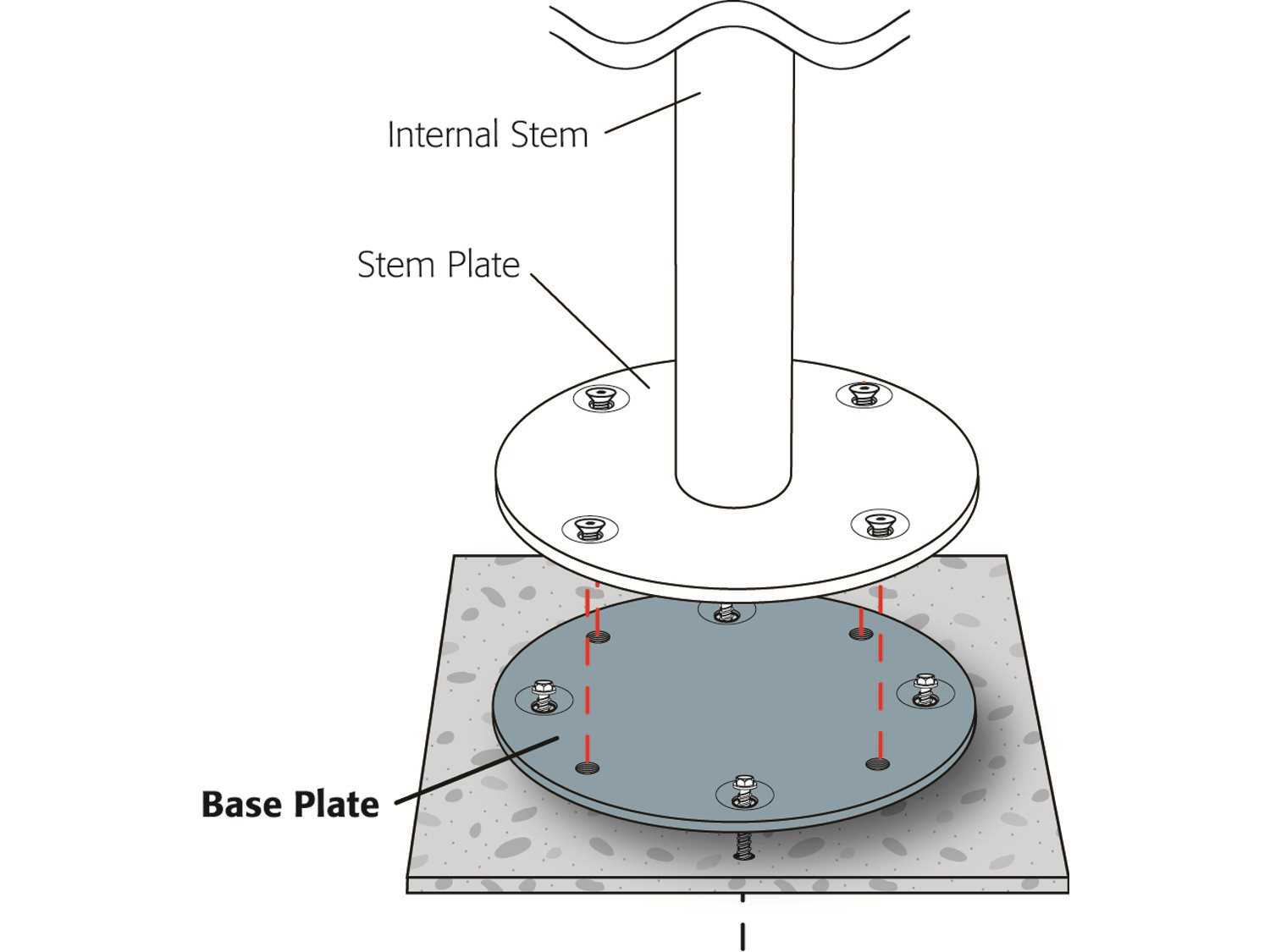 Choose a Base
