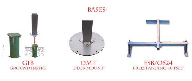 FIM P-Series 13' Octagon Cantilever Patio Umbrella